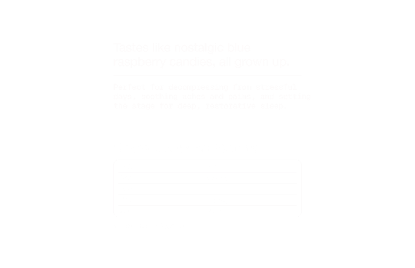 Bluerazz Runtz - 1mg