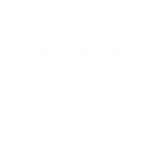 Bluerazz Runtz - 1mg