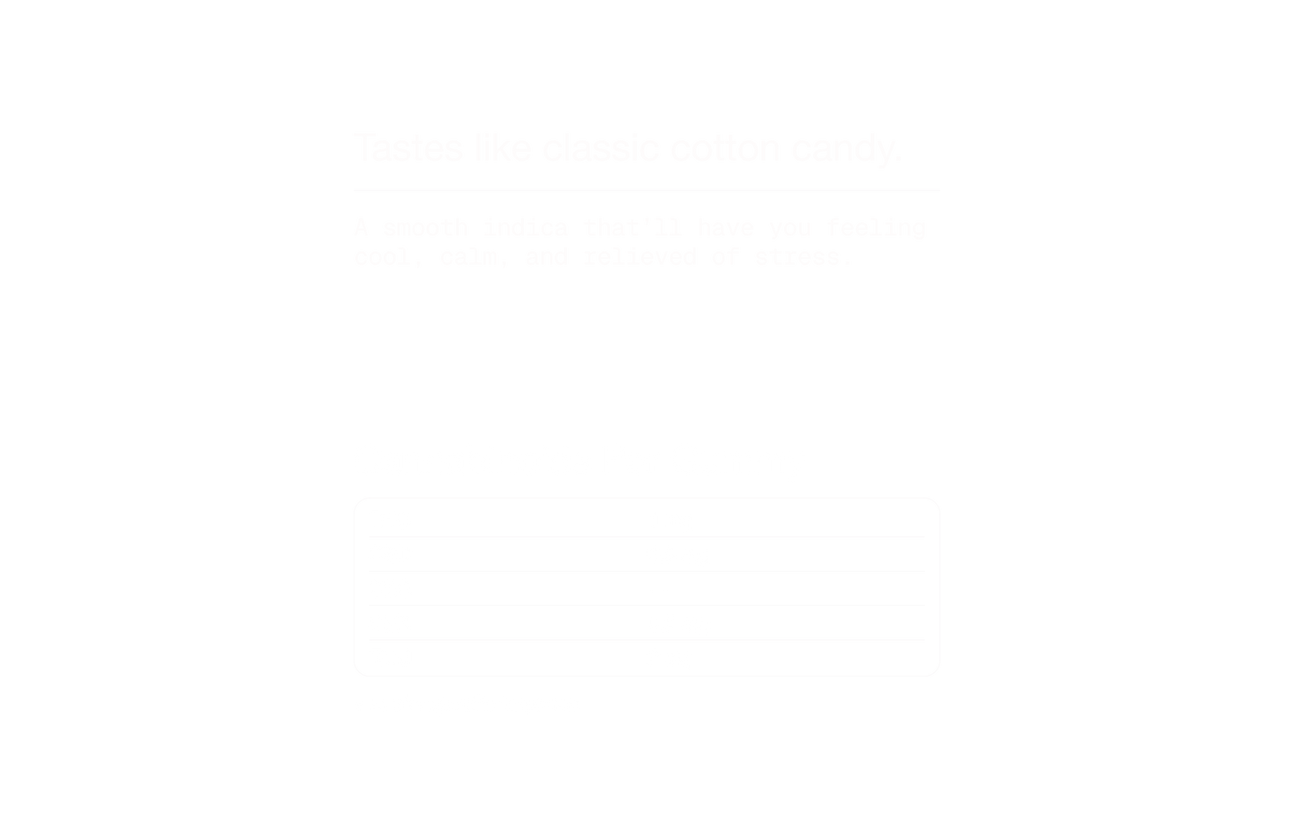 Cotton Candy Kush - 1mg