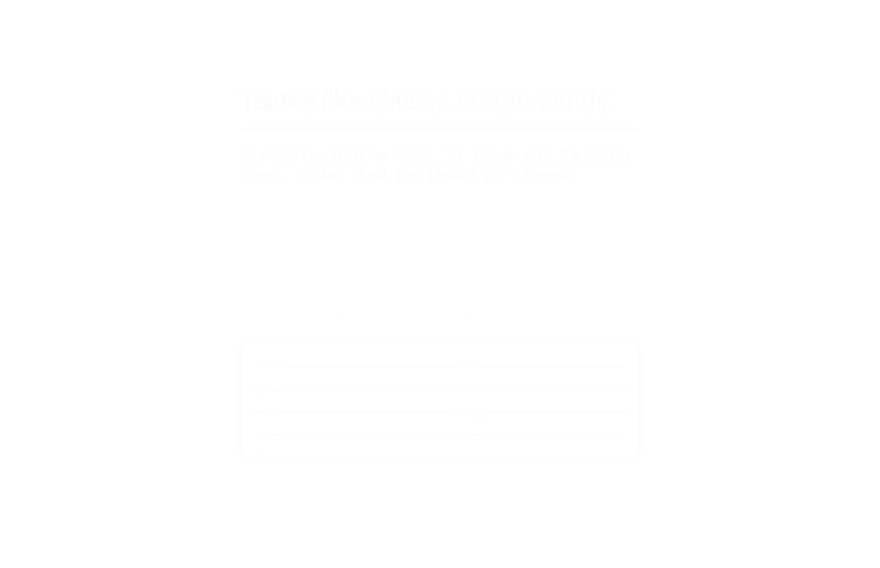 Cotton Candy Kush - 1mg