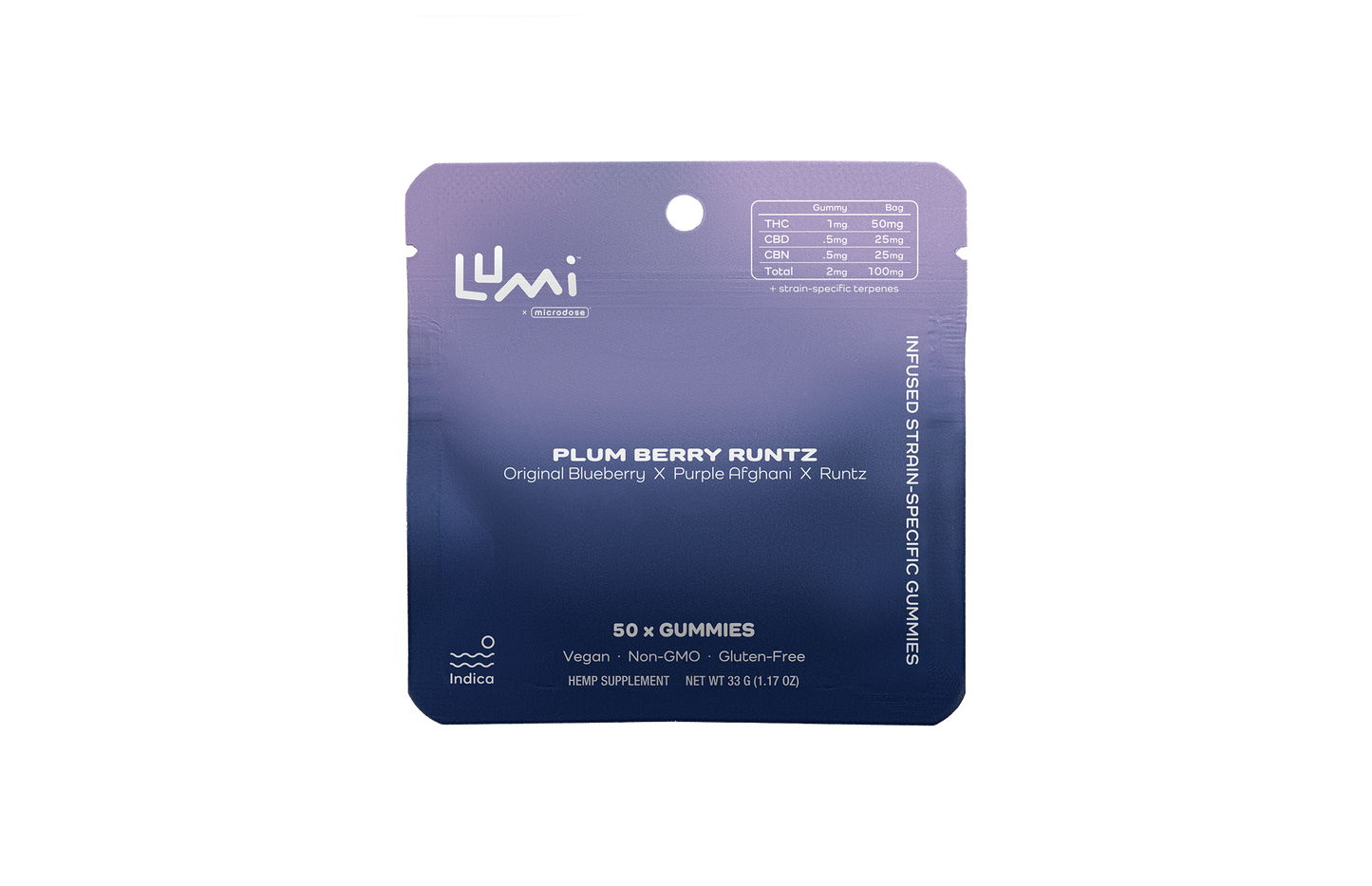 Plum Berry Runtz - 1mg