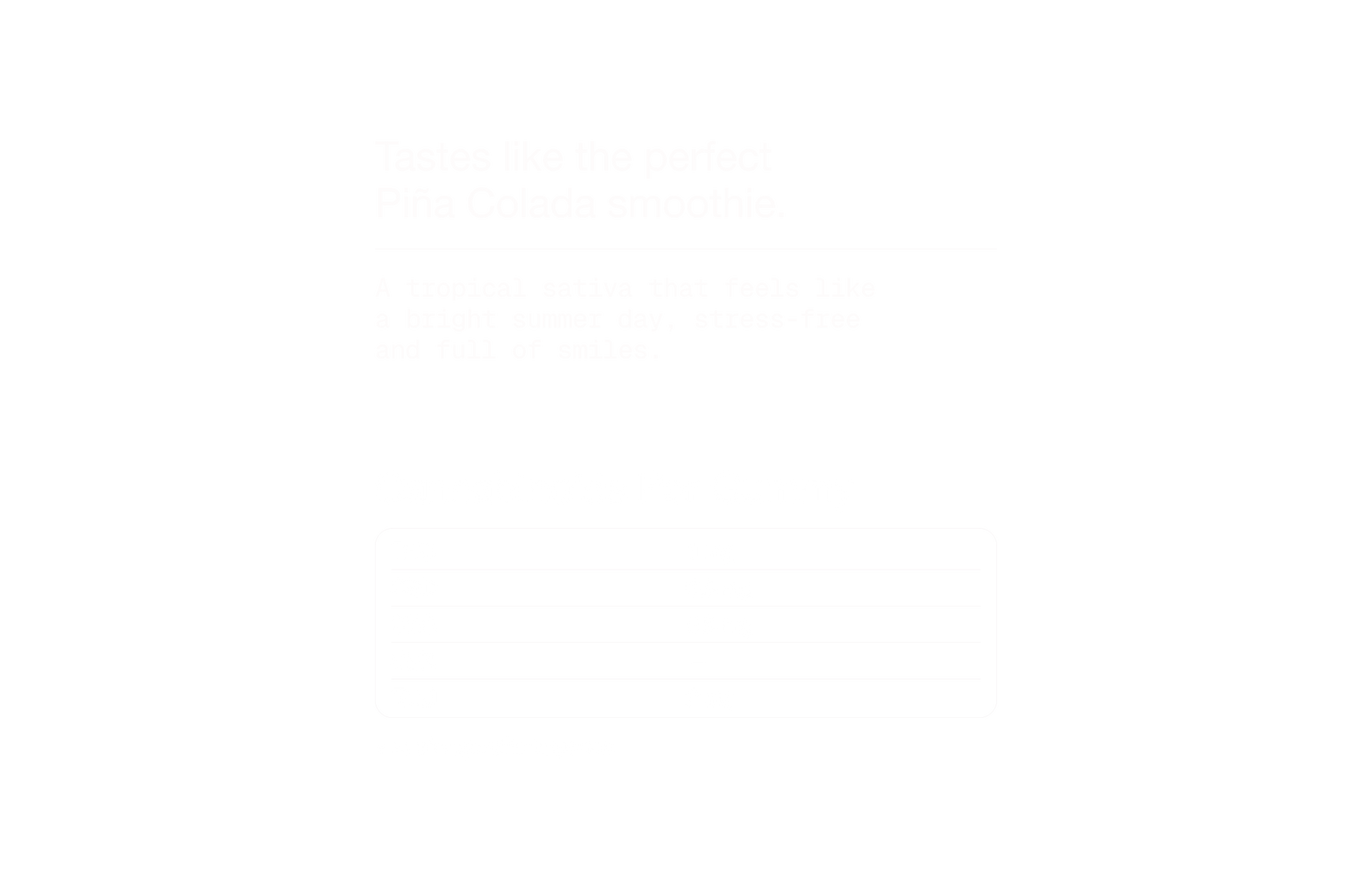 Piña Colada Kush - 1mg