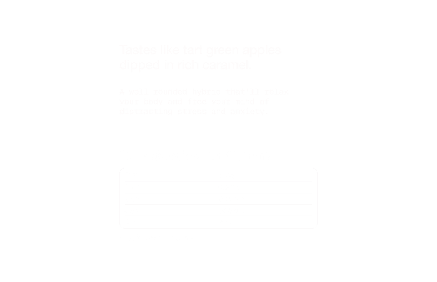 Sour Caramel Apple Kush - 1mg