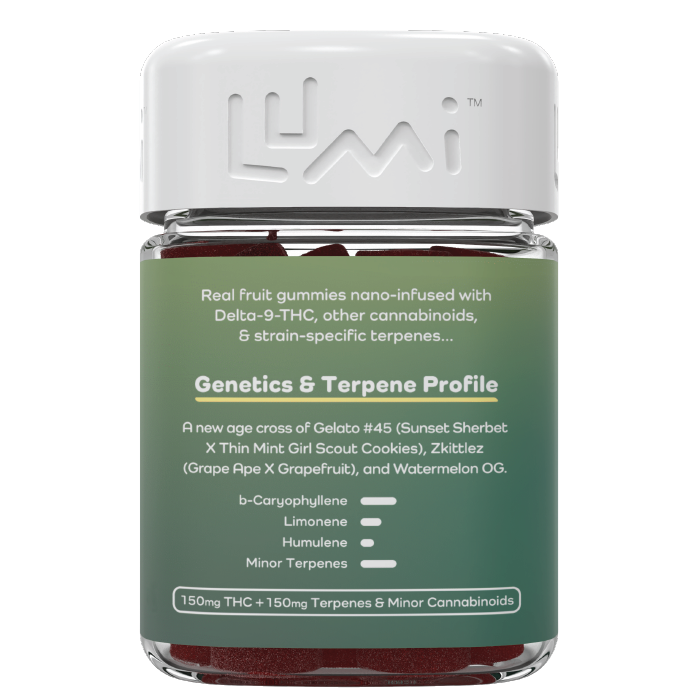 Watermelon Sorbet (H) Microdose