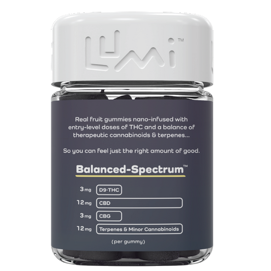 Microdose Gummies · Wild Berry